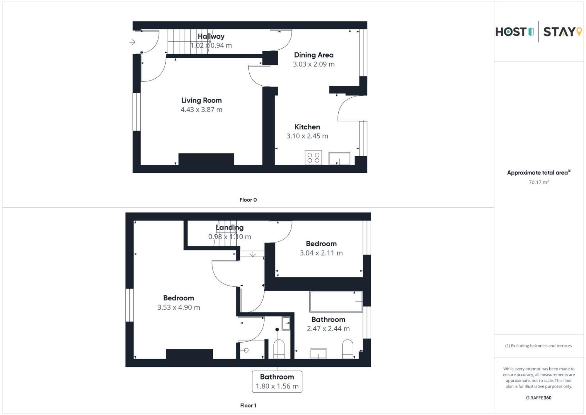 Host & Stay - Milbanke House Seaham Ngoại thất bức ảnh
